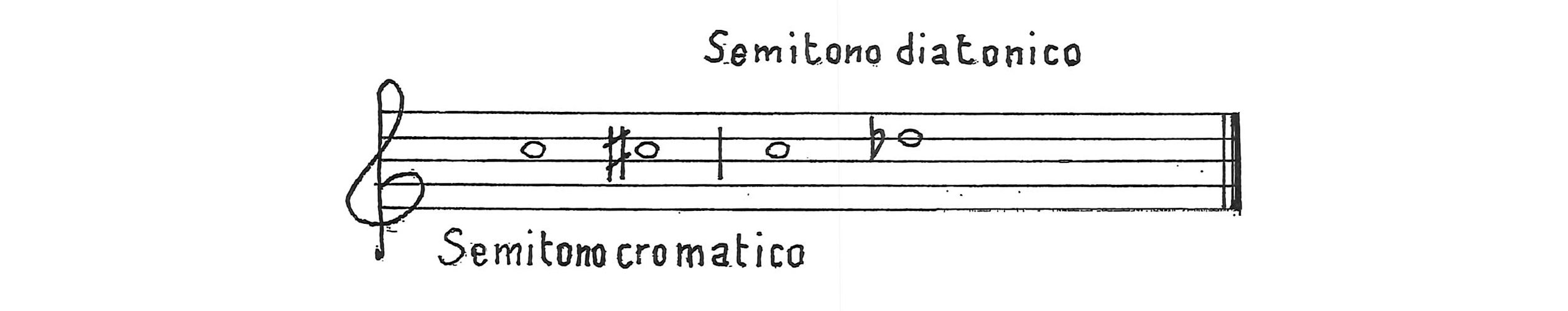 semitono cromatico